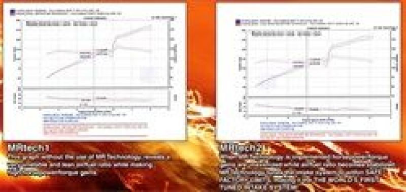 Injen 02-05 Civic Si Polished Cold Air Intake - Black Ops Auto Works