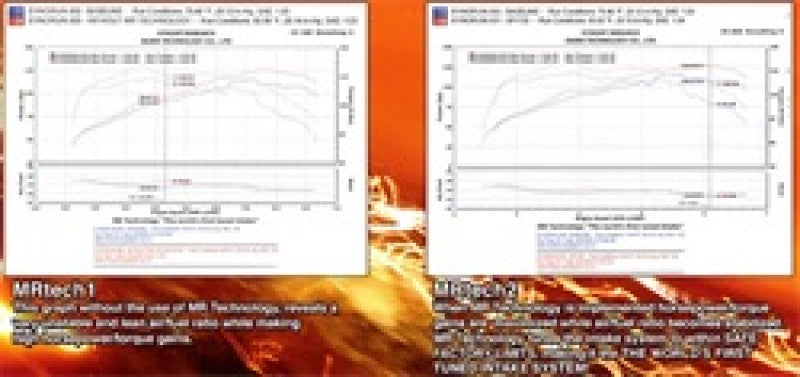 Injen 03-06 Element Black Cold Air Intake - Black Ops Auto Works