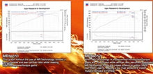 Load image into Gallery viewer, Injen 03-06 G35 AT/MT Coupe Polished Cold Air Intake Injen INJSP1993P