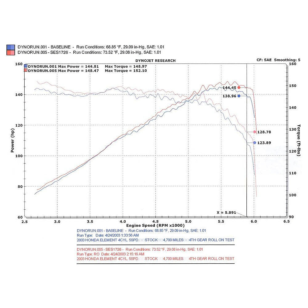 Injen 03-08 Element 2WD AWD & SC Models Exhaust System - Injen SES1726 - view 4