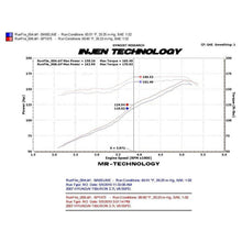 Load image into Gallery viewer, Injen 03-08 Hyundai Tiburon 2.7L V6 Black Cold Air Intake w/ MR Tech - Injen SP1375BLK - view 3
