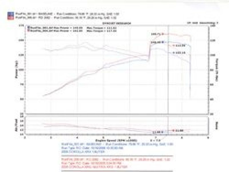 Injen 04-06 Vibe GT / 05-06 Corrolla XRS 1.8L 4 Cyl. Polished Cold Air Intake Injen INJRD2082P