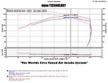 Load image into Gallery viewer, Injen 04-12 Nissan Titan 5.7L V8 Wrinkle Black Short Ram Intake System w/ MR Tech Injen INJPF1952WB