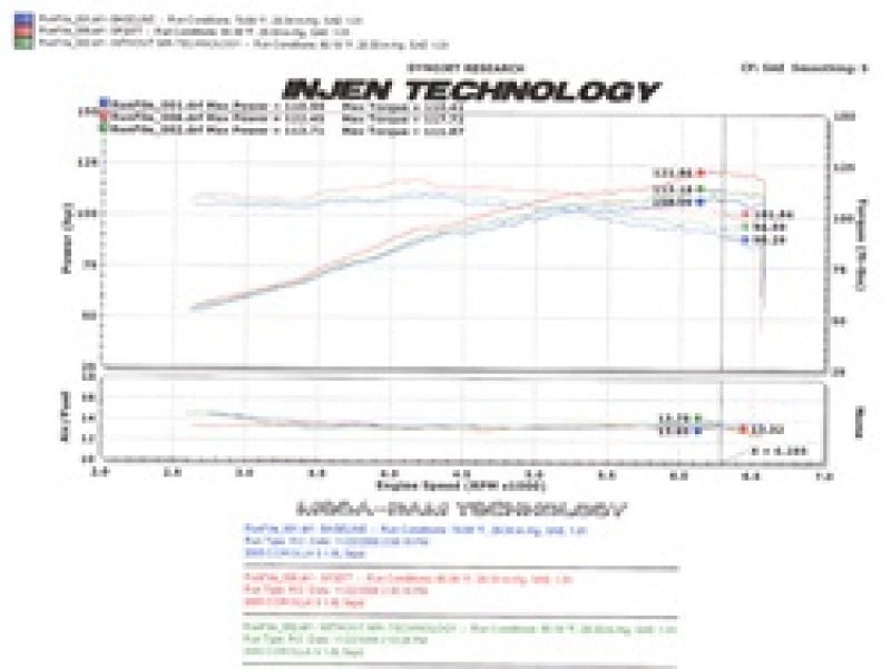 Injen 05-06 Corolla S 05-07 Matrix XR 1.8L 4 Cyl. Black Cold Air Intake Injen INJSP2077BLK