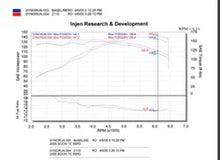 Load image into Gallery viewer, Injen 05-06 Scion Tc Polished Cold Air Intake - Black Ops Auto Works