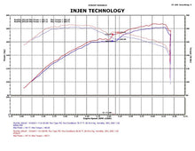 Load image into Gallery viewer, Injen 05-10 Chrysler 300C / 04-08 Dodge Magnum Polished Power-Flow Short Ram Air Intake Injen INJPF5070P