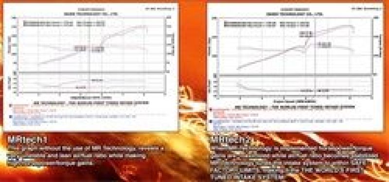 Injen 06-09 Civic Si 2.0L 4Cyl. Coupe & Sedan Black Short Ram Intake - Black Ops Auto Works