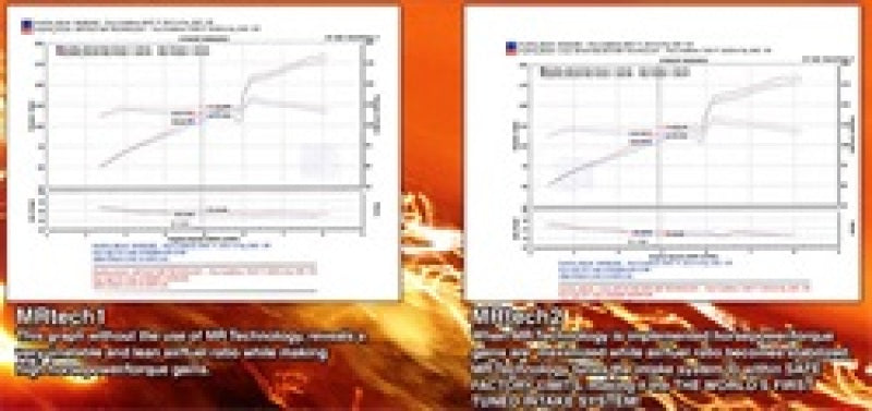 Injen 06-09 Civic Si Coupe & Sedan Black Cold Air Intake - Black Ops Auto Works