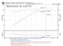 Load image into Gallery viewer, Injen 06-09 Eclipse 2.4L 4 Cyl. (Automatic) Polished Short Ram Intake Injen INJSP1867P
