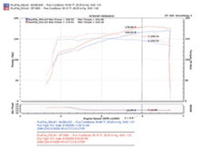 Load image into Gallery viewer, Injen 06-15 IS250 2.5L V6 Black Short Ram Intake Injen INJSP2093BLK
