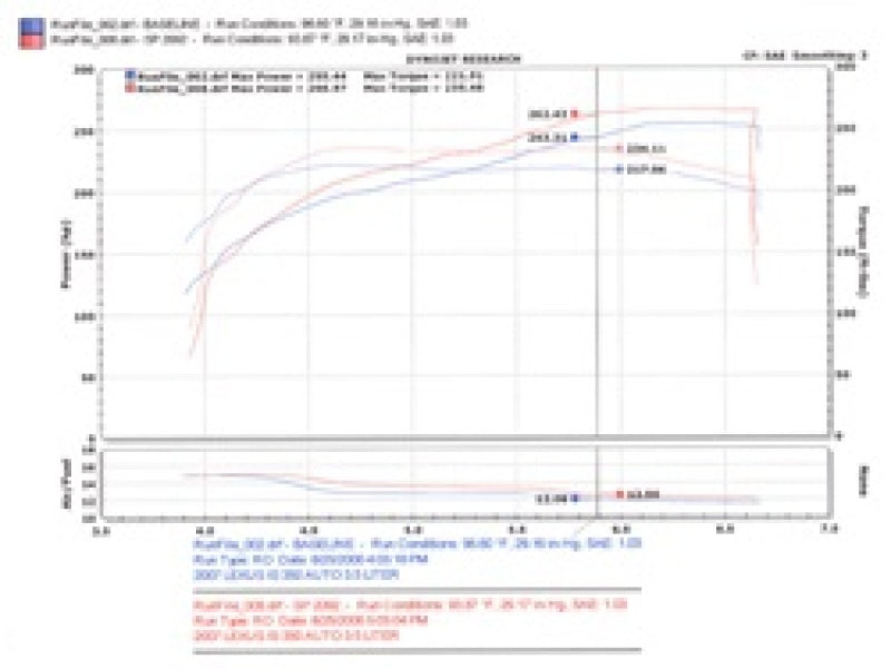 Injen 06-20 Lexus IS350 3.5L V6 Polished Short Ram Intake Injen INJSP2092P