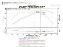 Load image into Gallery viewer, Injen 07-08 Element Black Cold Air Intake Injen INJSP1727BLK