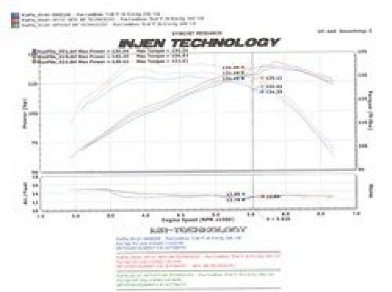 Injen 07-08 Element Polished Cold Air Intake Injen INJSP1727P