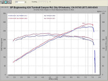 Load image into Gallery viewer, Injen 07-08 G35 4Dr 3.5L/08-13 G37 2Dr 3.7L excl IPL/09-13 G37 4Dr 3.7L V6 Polished Cold Air Intake Injen INJSP1997P