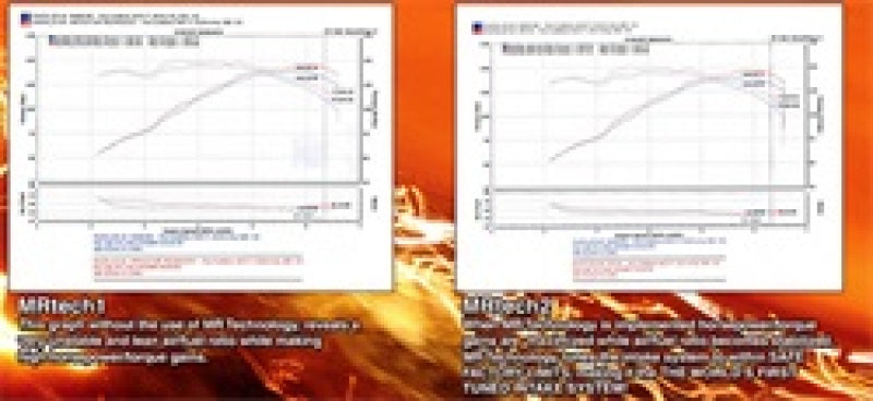 Injen 07-08 Scion Tc Black Cold Air Intake - Black Ops Auto Works