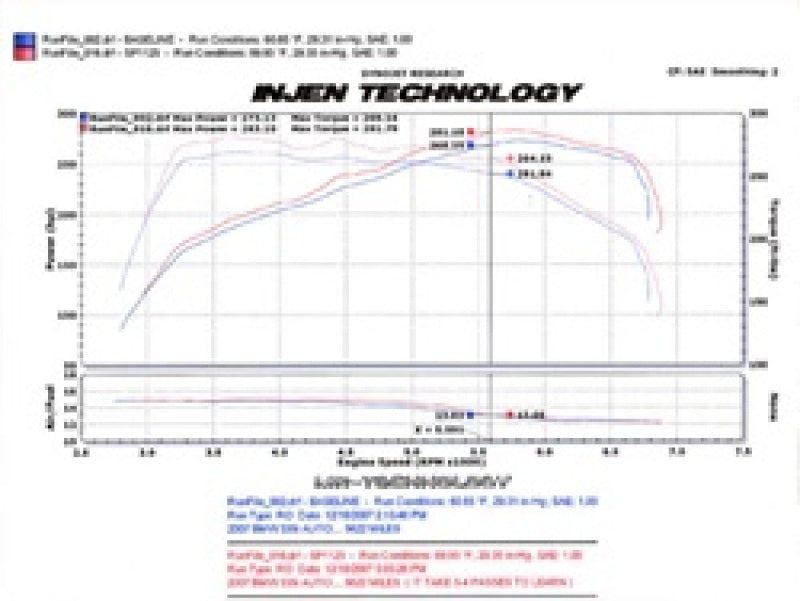 Injen 07-09 335i E92 / 08-09 135i E82 3.0L L6 Twin intake Wrinkle Black Short Ram Intake Injen INJSP1125WB