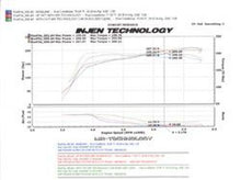 Load image into Gallery viewer, Injen 07-09 Altima 3.5L V6 Coupe &amp; Sedan w/ Heat Shield Polished Short Ram Intake Injen INJSP1977P