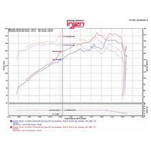 Load image into Gallery viewer, Injen 07-12 Jeep Wrangler 3.8L V6 Evolution Intake - Injen EVO5007 - view 6