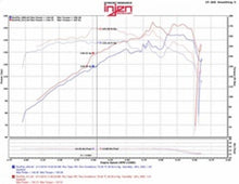 Load image into Gallery viewer, Injen 07-12 Jeep Wrangler 3.8L V6 Evolution Intake Injen INJEVO5007