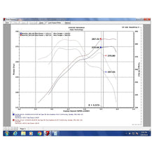 Load image into Gallery viewer, Injen 07-20 Toyota Tundra 5.7L Evolution Intake - Injen EVO2100 - view 6