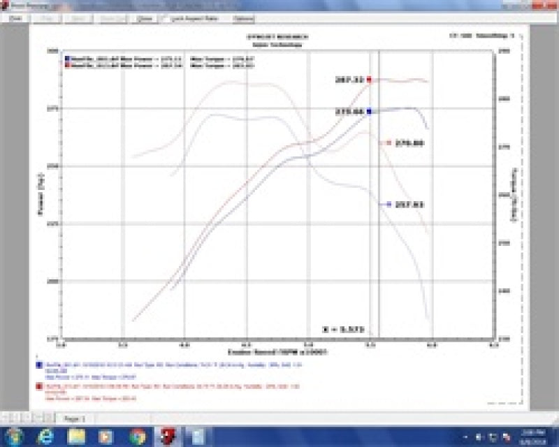Injen 07-20 Toyota Tundra 5.7L Evolution Intake Injen INJEVO2100