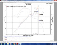 Load image into Gallery viewer, Injen 07-20 Toyota Tundra 5.7L Evolution Intake Injen INJEVO2100