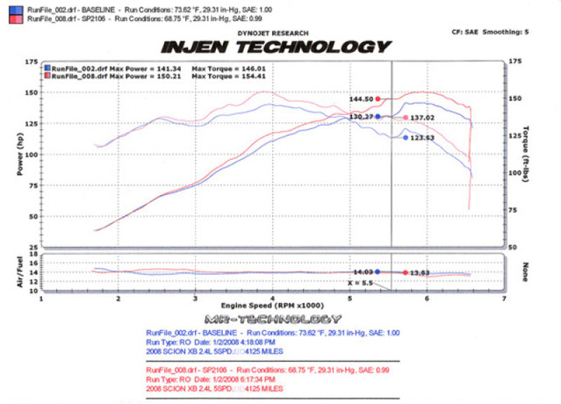 Injen 08-09 xB Black Cold Air Intake Injen INJSP2106BLK