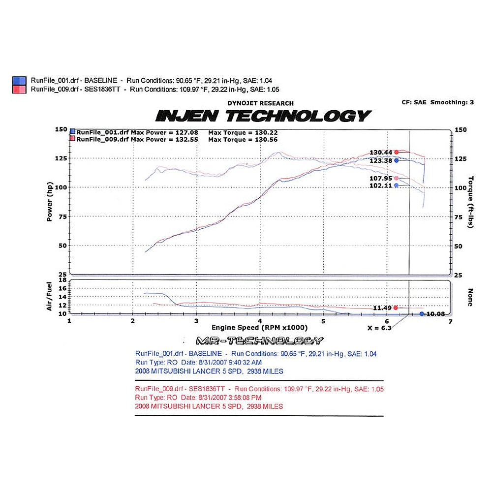 Injen 08-11 Lancer 4cyl  2.0L & 2.4L (All trim levels) 60mm Axle-Back Exhaust - Injen SES1836TT - view 4