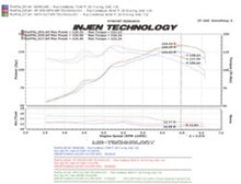 Load image into Gallery viewer, Injen 08-14 Mitsubishi 2.0L Non Turbo 4 Cyl. Polished Cold Air Intake Injen INJSP1835P