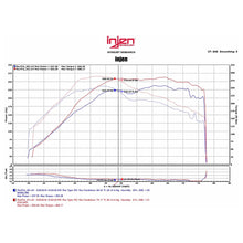 Load image into Gallery viewer, Injen 08-15 Mistsubishi Evo X 2.0L Evolution Intake - Injen EVO1801 - view 6