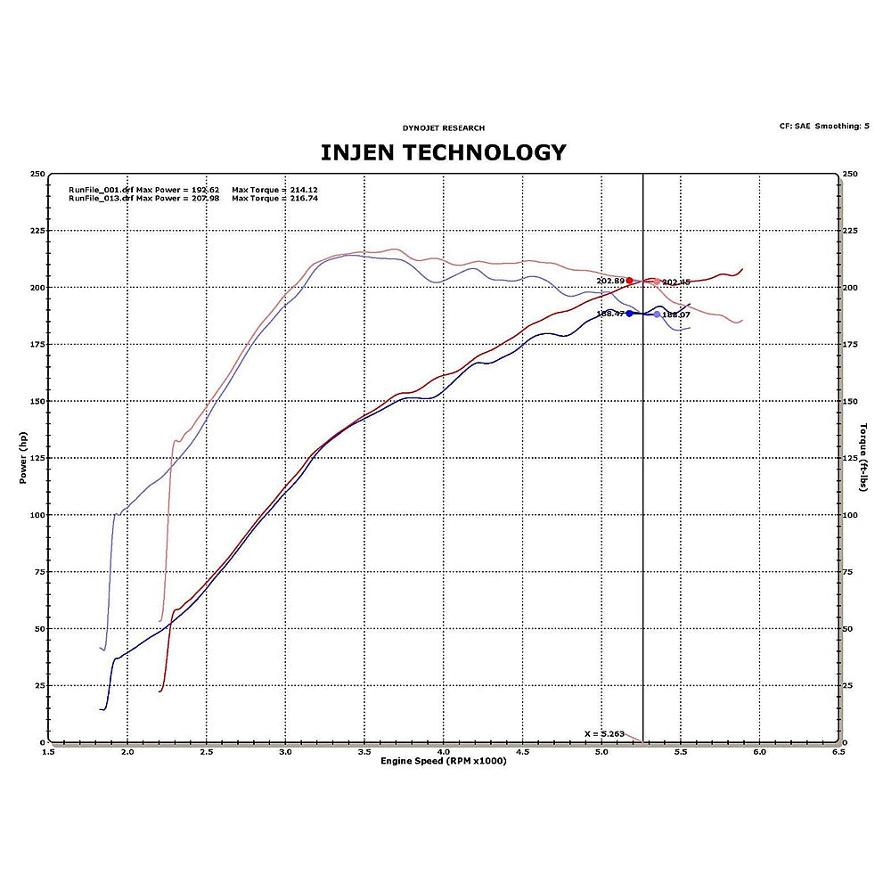 Injen 09-11 Mitsubishi Ralliart 2.0L 4cyl Turbo Polished Tuned Short Ram Intake System w/ MR Tech - Injen SP1839P - view 6