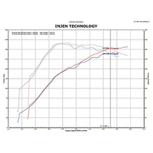 Load image into Gallery viewer, Injen 09-11 Mitsubishi Ralliart 2.0L 4cyl Turbo Polished Tuned Short Ram Intake System w/ MR Tech - Injen SP1839P - view 6