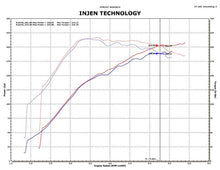 Load image into Gallery viewer, Injen 09-11 Mitsubishi Ralliart 2.0L 4cyl Turbo Polished Tuned Short Ram Intake System w/ MR Tech Injen INJSP1839P