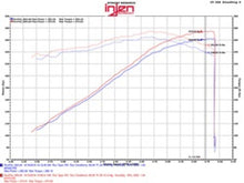 Load image into Gallery viewer, Injen 09-14 Cadillac Escalade EVS/EXT V8-6.2L Evolution Air Intake Injen INJEVO7102