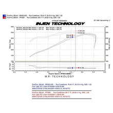 Load image into Gallery viewer, Injen 09-14 Dodge Challenger Hemi 5.7L V8 SRT-8 6.1L 5.7L V8 Wrinkle Black Power-Flow - Injen PF5061WB - view 3