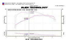 Load image into Gallery viewer, Injen 09-16 Audi A4 2.0L (t) Polished Cold Air Intake Injen INJSP3080P