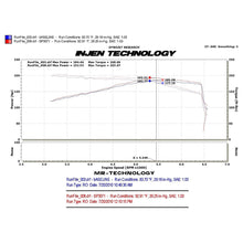 Load image into Gallery viewer, Injen 10-12 VW MKVI GTI 2.0L TSI Black Cold Air Intake - Injen SP3071BLK - view 3