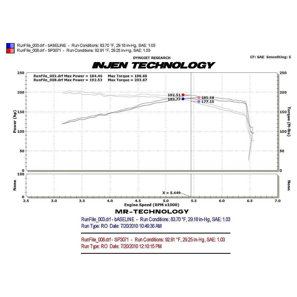Injen 10-12 VW MKVI GTI 2.0L TSI Polished Cold Air Intake - Injen SP3071P - view 3