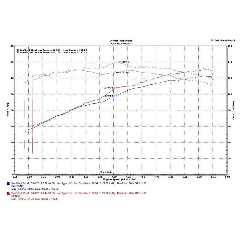 Injen 10-17 Subaru Outback 2.5L 4cyl Black Cold Air Intake w/ MR Tech - Injen SP1240BLK - view 3