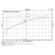Load image into Gallery viewer, Injen 10-19 Subaru Outback 2.5L 4cyl Polished Cold Air Intake w/ MR Tech - Injen SP1240P - view 3