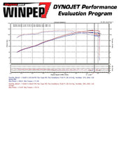Load image into Gallery viewer, Injen 10 Kia Forte 2.0L 4cyl Black Short Ram Intake Injen INJIS1320BLK