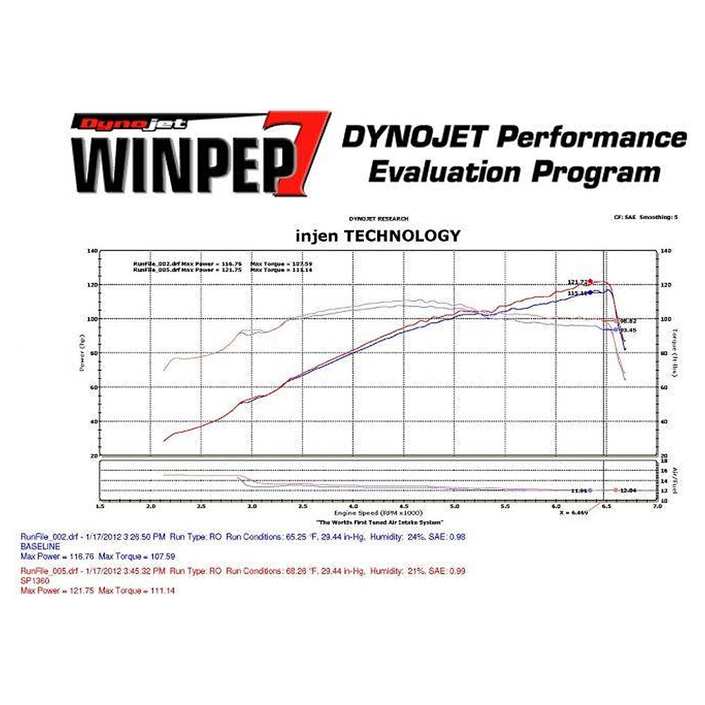 Injen 11-12 Hyundai Elantra 1.8L 4cyl Polished Tuned C/A Intake w/MR Tech & Web Nano-Fiber Filter - Injen SP1360P - view 3
