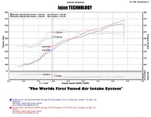 Load image into Gallery viewer, Injen 11-14 Chrysler 300/Dodge Charger/Challenger V6 3.6L Pentastar w/MR Tech&amp;Heat Shield Wrinkle Bl Injen INJPF5072WB