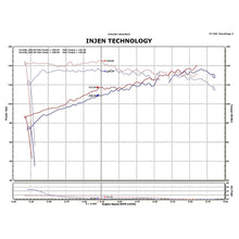 Load image into Gallery viewer, Injen 11-14 Nissan Juke 1.6L (incl Nismo) Black Short Ram Intake - Injen SP1902BLK - view 3
