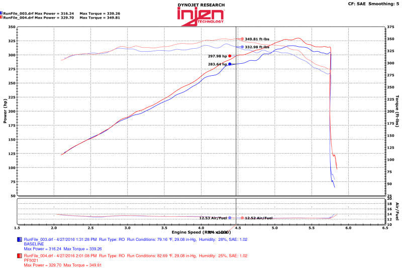 Injen 11-17  Dodge Durango R/T 5.7L V8 Polished Power-Flow Air Intake System - Black Ops Auto Works