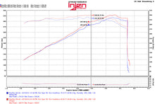 Load image into Gallery viewer, Injen 11-17 Dodge Durango R/T 5.7L V8 Wrinkle Black Power-Flow Air Intake System Injen INJPF5021WB