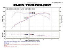 Load image into Gallery viewer, Injen 11 BMW E82 135i (N55) Turbo/E90 335i Polished Tuned Air Intake w/ MR Technology, Air Fusion Injen INJSP1126P