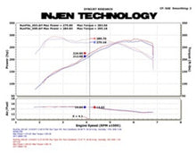 Load image into Gallery viewer, Injen 11 BMW E82 135i (N55) Turbo/E90 335i Wrinkle Black Tuned Air Intake w/ MR Tech, Air Fusion Injen INJSP1126WB
