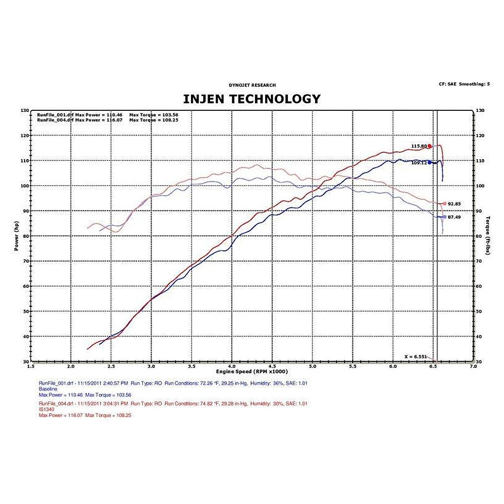 Injen 12 Hyundai Veloster 1.6L 4cyl Polished Short Ram Intake - Injen IS1340P - view 3