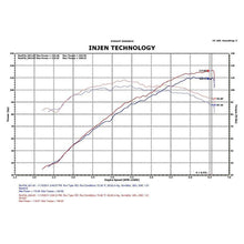 Load image into Gallery viewer, Injen 12 Hyundai Veloster 1.6L 4cyl Polished Short Ram Intake - Injen IS1340P - view 3